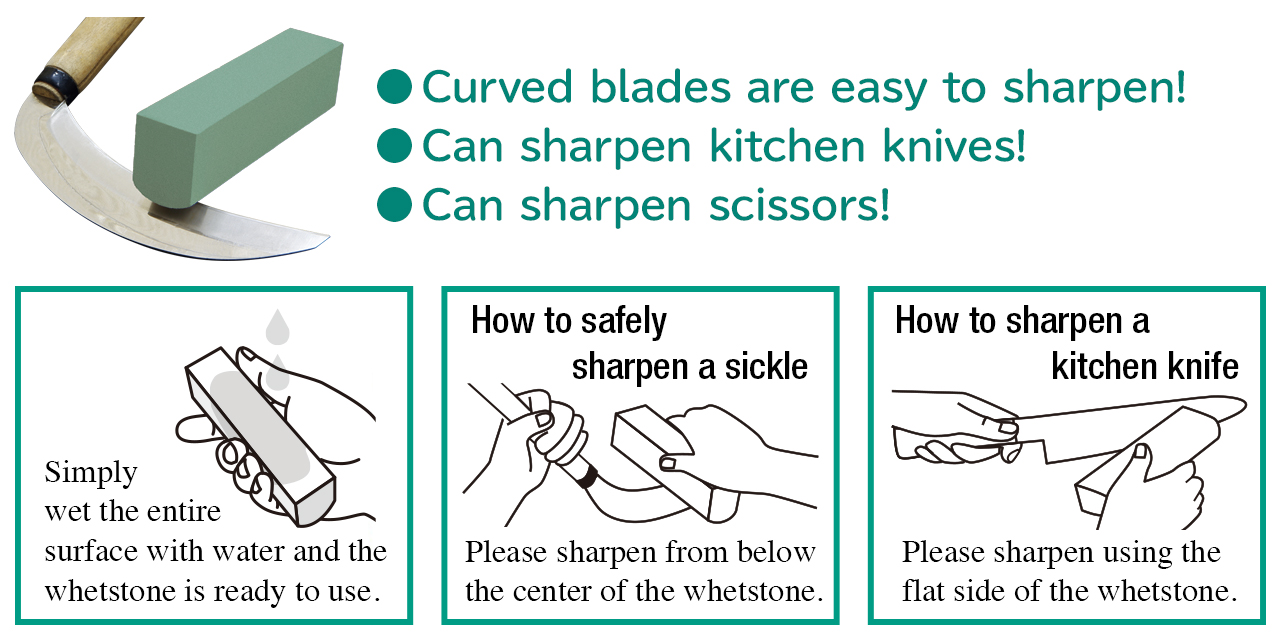 How to R Whetstone