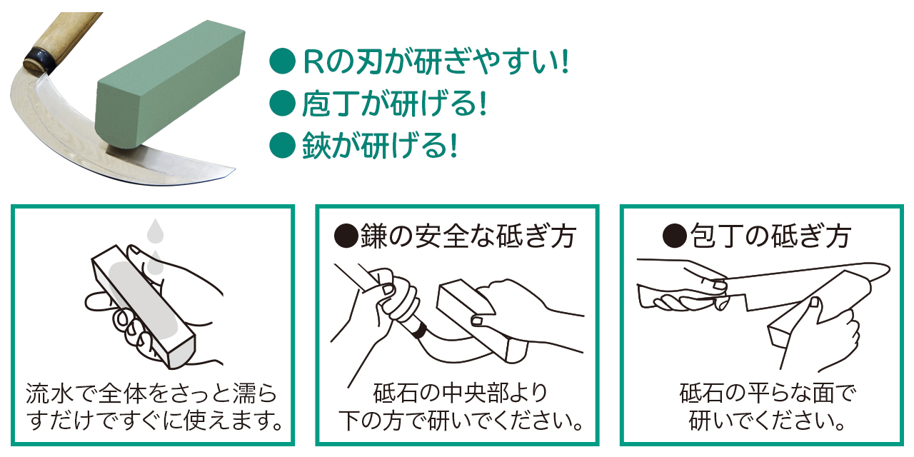 R砥石の使い方