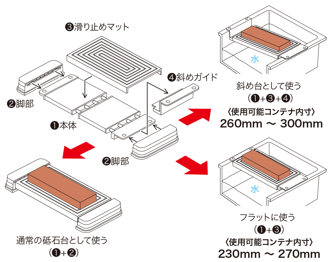 TDG-44の使い方