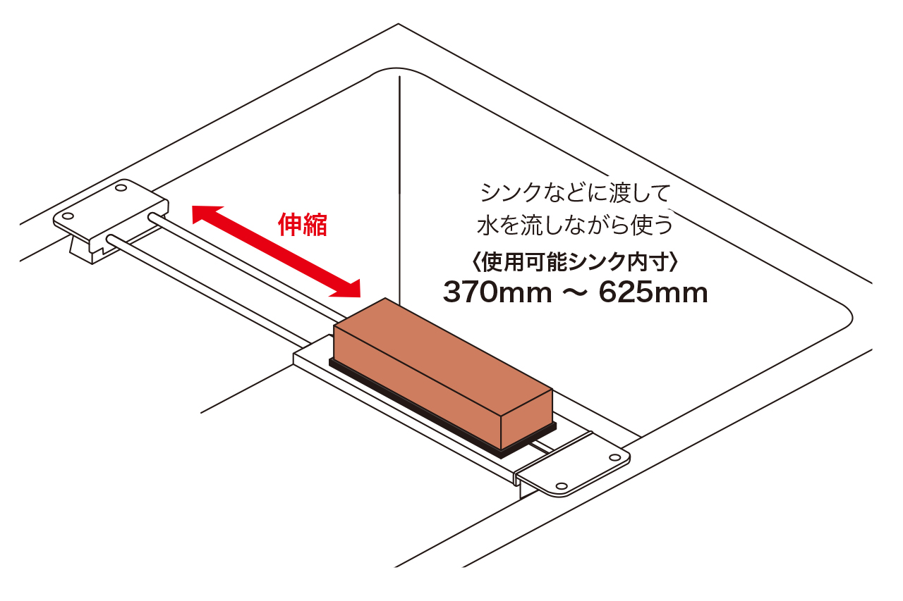 TDG-55の使い方