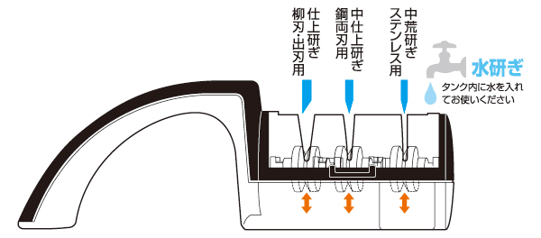 KC-303説明イラスト