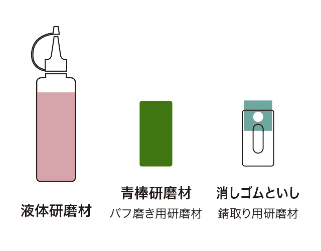 消しゴムといし・研磨材