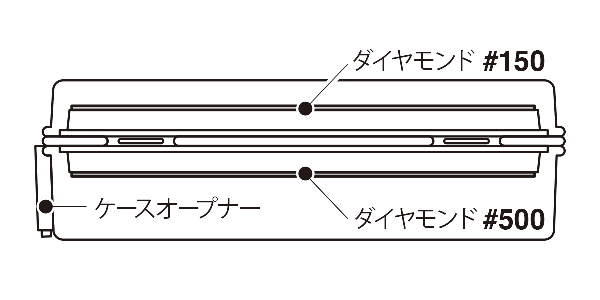 DADA側面図