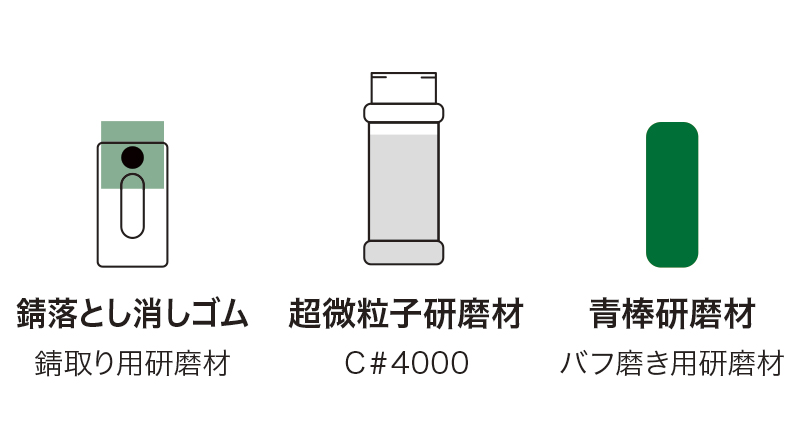 消しゴムといし・研磨材